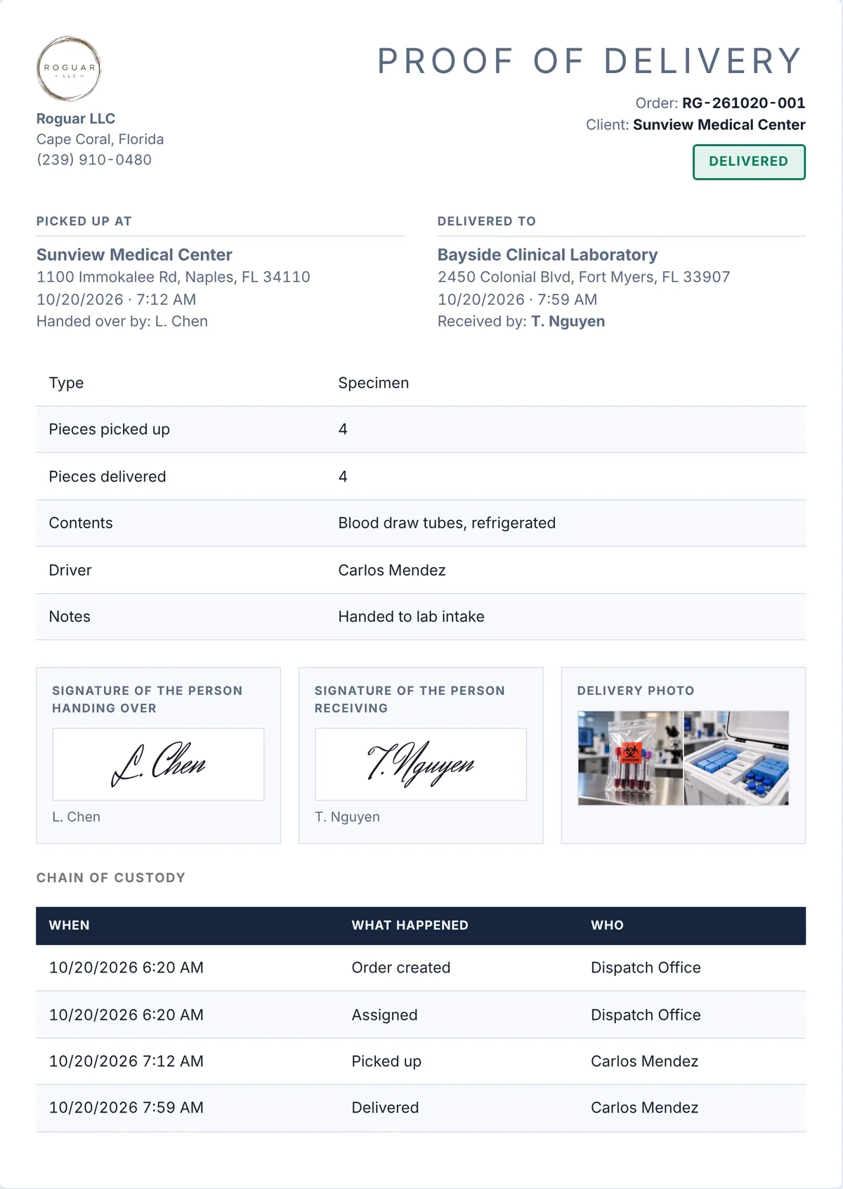 Proof of delivery with both signatures, photo and timeline