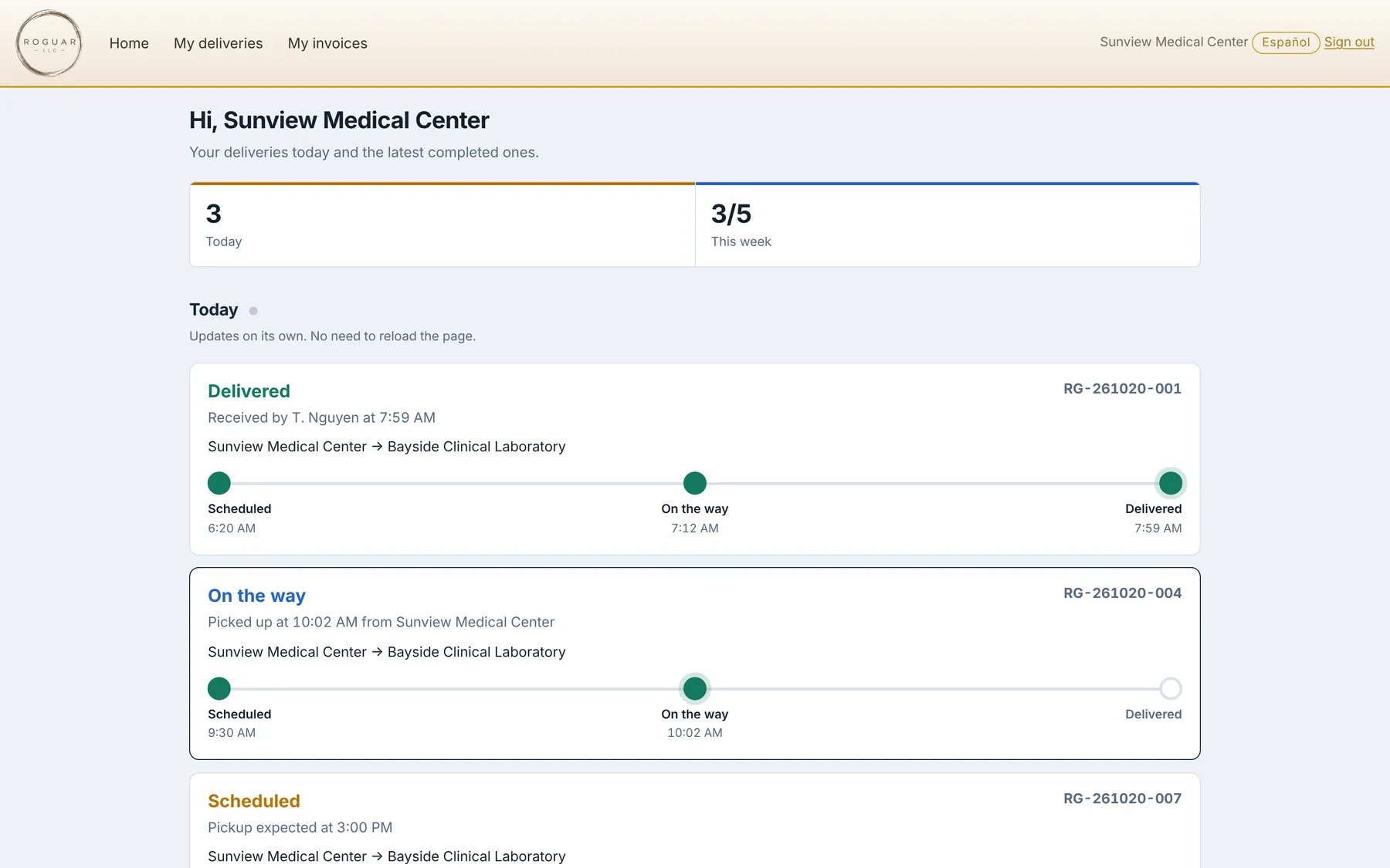 Roguar client portal with today's deliveries